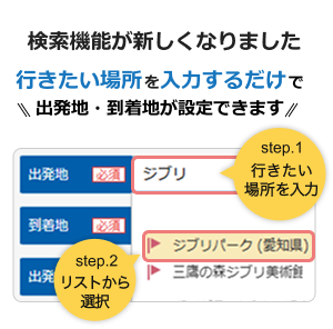 行きたい場所を入力するだけで出発地・到着地が設定できます step.1 行きたい場所を入力 step.2 リストから選択