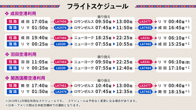 関東と関西、それぞれアメリカ経由でペルーに行くことができます