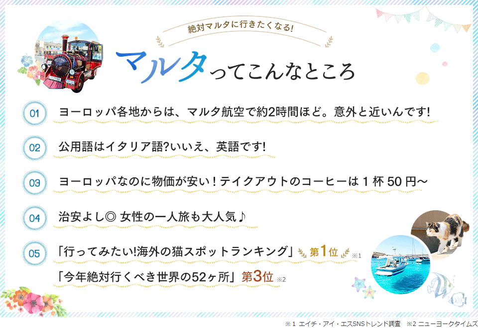 絶対マルタに行きたくなる!マルタってこんなところ 1.ヨーロッパ各地からは、マルタ航空で約2時間ほど。意外と近いんです! 2.公用語はイタリア語?いいえ、英語です! 3.ヨーロッパなのに物価が安い! テイクアウトのコーヒーは1杯50円? 4.治安よし◎ 女性の一人旅も大人気♪ 5.「行ってみたい!海外の猫スポットランキング」第1位「今年絶対行くべき世界の52カ国」第3位